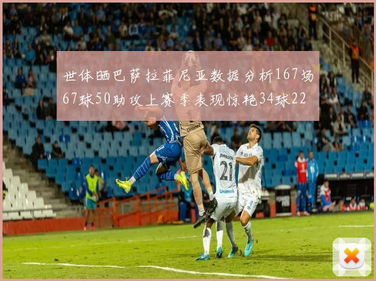 世体晒巴萨拉菲尼亚数据分析167场67球50助攻上赛季表现惊艳34球22助